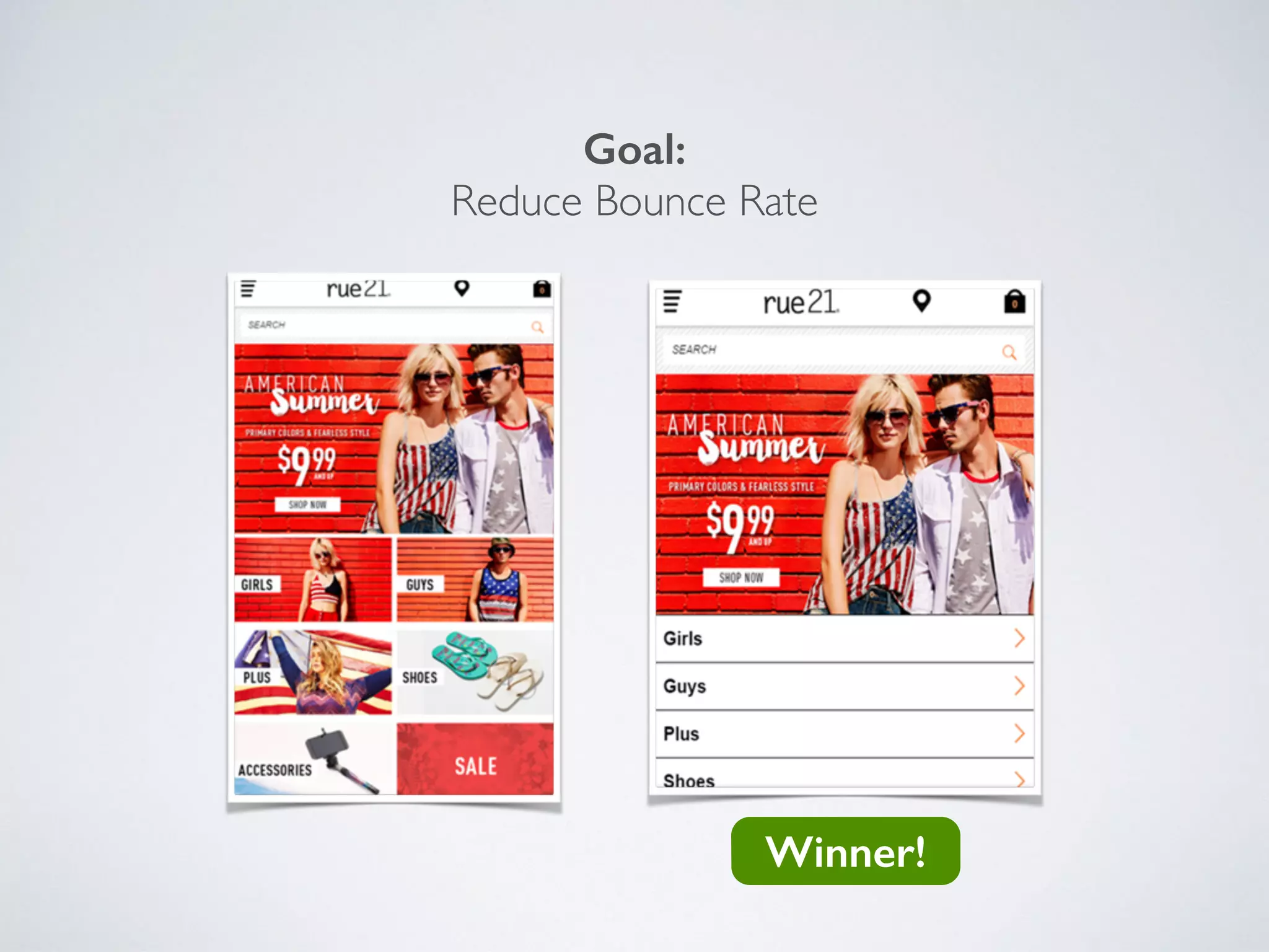 Goal: 
Increase hotel bookings
Winner!
 