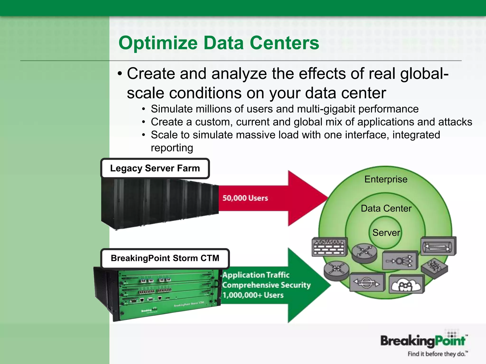 Asia PacificThe Cyber Threat PandemicPerilous interconnected world 