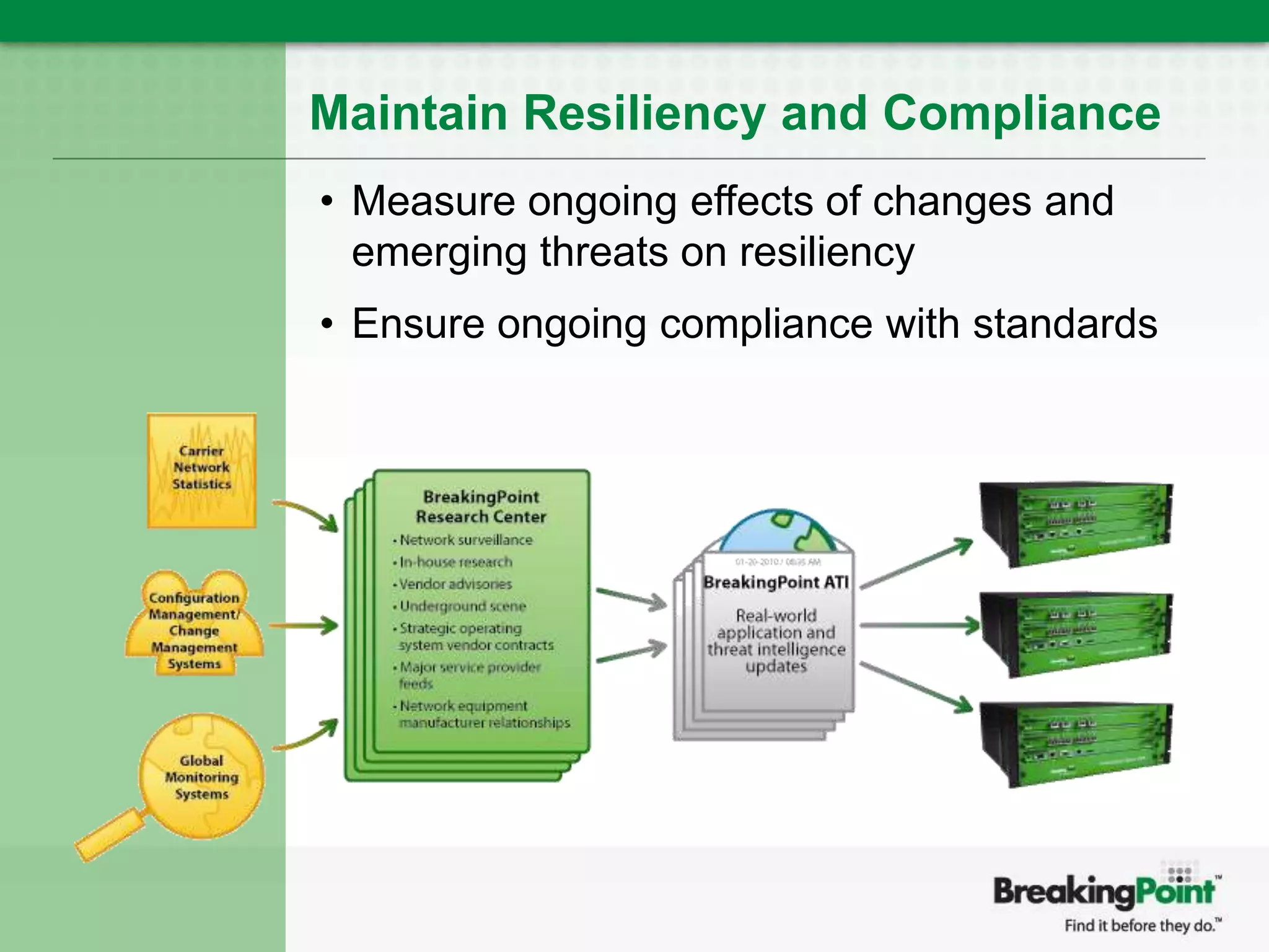 Widespread vulnerabilities  