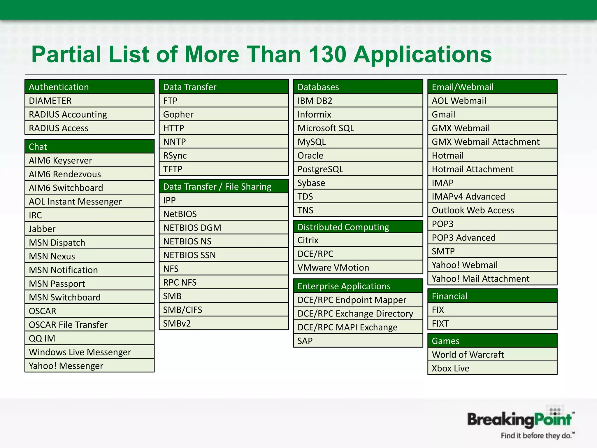 Trust has been broken