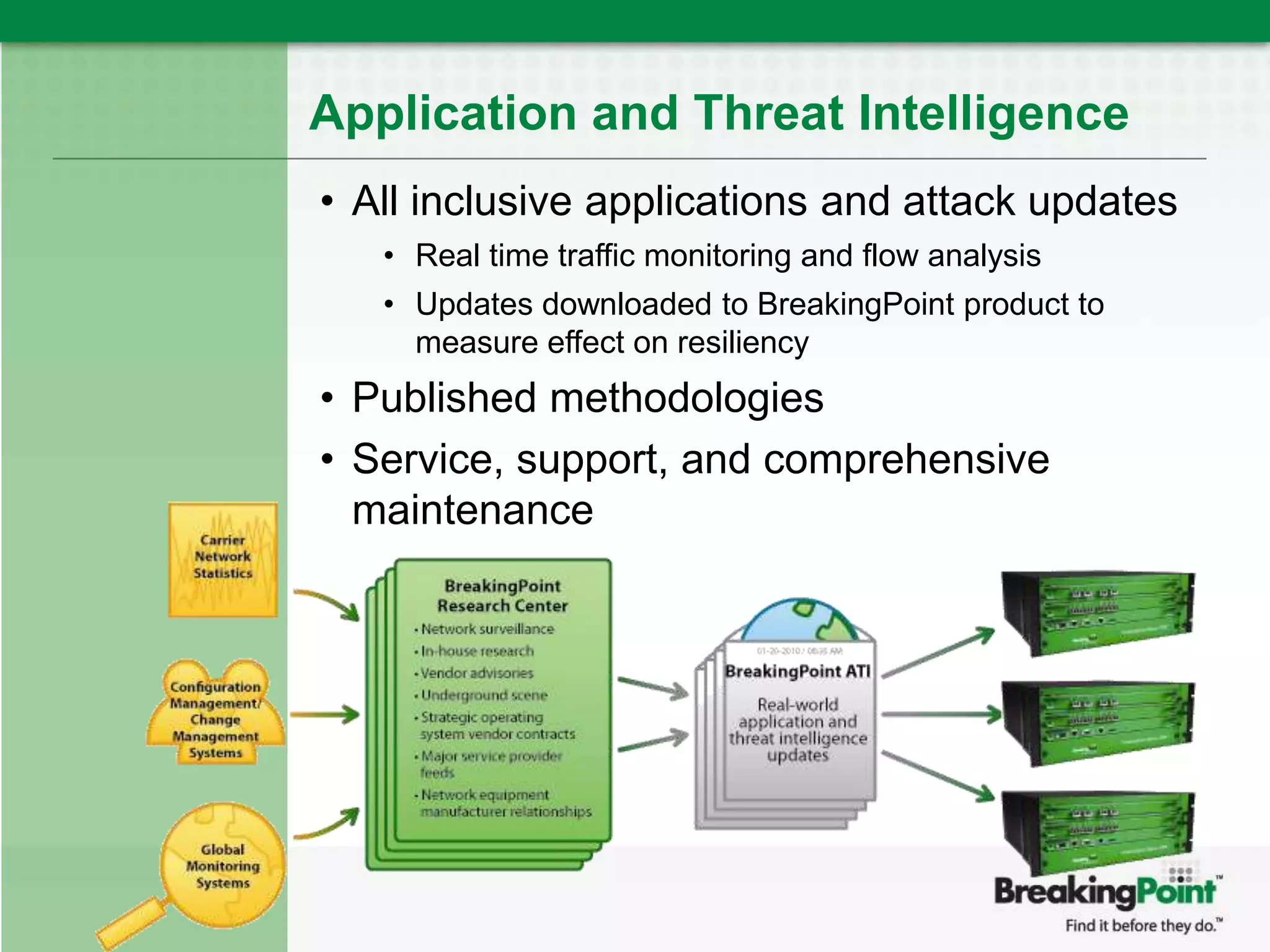 Sales and Support operations: