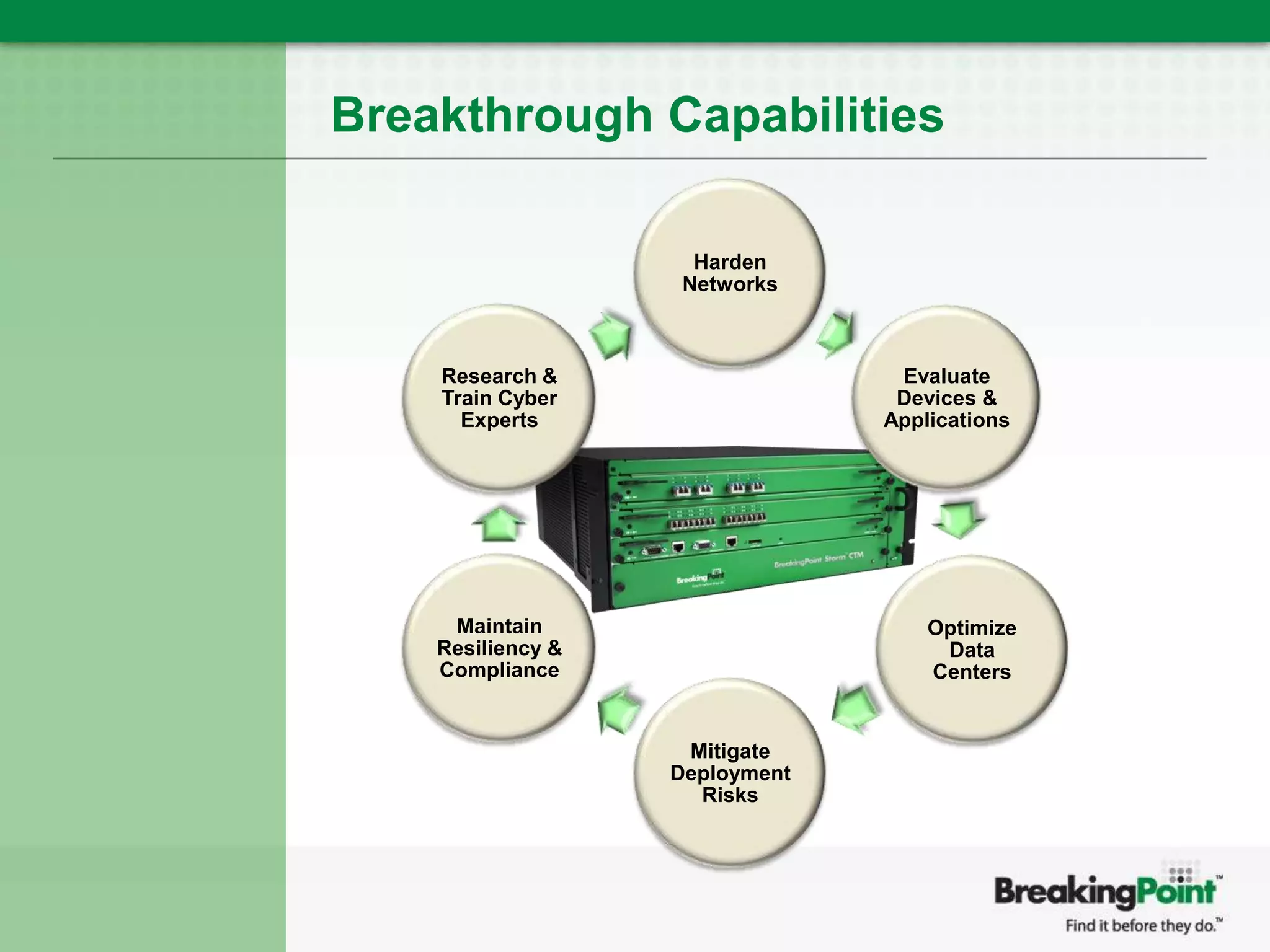 US Headquarters: Austin, TX