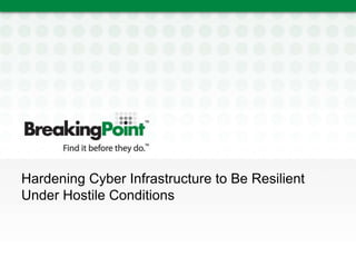 Hardening Cyber Infrastructure to Be Resilient Under Hostile Conditions 