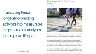 Translating these
longevity-promoting
activities into measurable
targets creates analytics
that improve lifespan.
Via Fitbit’s Blog
 