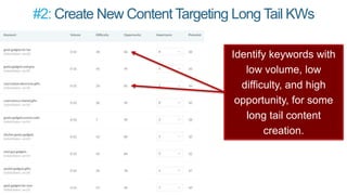 #2: Create New Content Targeting Long Tail KWs
Identify keywords with
low volume, low
difficulty, and high
opportunity, for some
long tail content
creation.
 