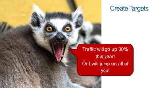 Create Targets
Traffic will go up 30%
this year!
Or I will jump on all of
you!
 