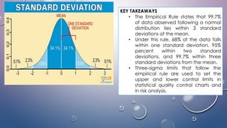 KEY TAKEAWAYS
• The Empirical Rule states that 99.7%
of data observed following a normal
distribution lies within 3 standard
deviations of the mean.
• Under this rule, 68% of the data falls
within one standard deviation, 95%
percent within two standard
deviations, and 99.7% within three
standard deviations from the mean.
• Three-sigma limits that follow the
empirical rule are used to set the
upper and lower control limits in
statistical quality control charts and
in risk analysis.
 