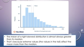 • The mean of a right-skewed distribution is almost always greater
than its median.
• That’s because extreme values (the values in the tail) affect the
mean more than the median.
 