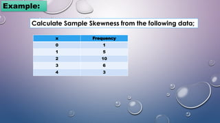 Example:
Calculate Sample Skewness from the following data;
x Frequency
0 1
1 5
2 10
3 6
4 3
 