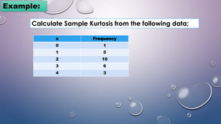 Example:
Calculate Sample Kurtosis from the following data;
x Frequency
0 1
1 5
2 10
3 6
4 3
 