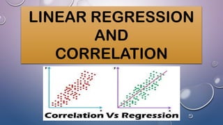 LINEAR REGRESSION
AND
CORRELATION
 