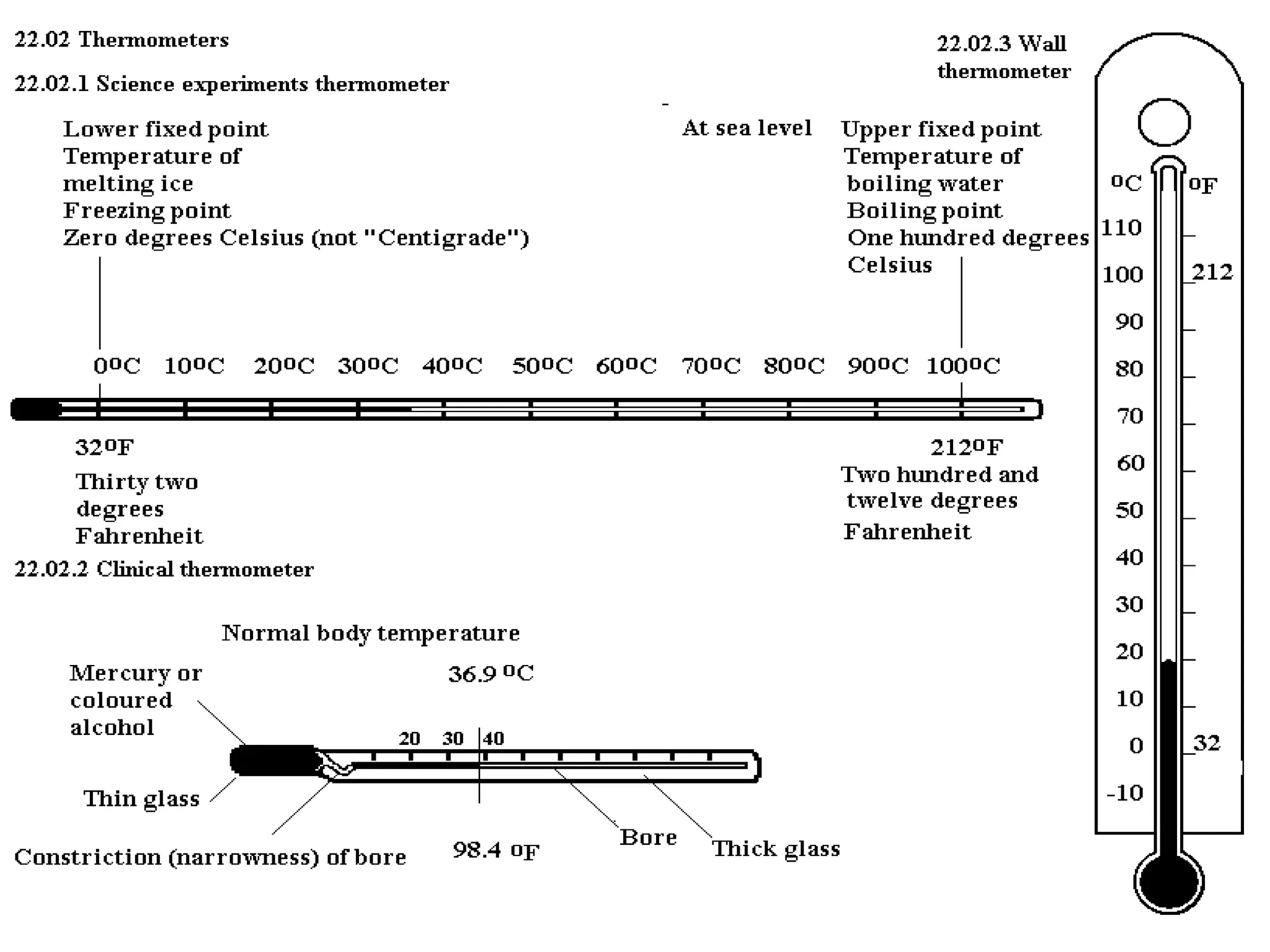 6 May 2014 Mechanical Measurement - 3rd year 15
 
