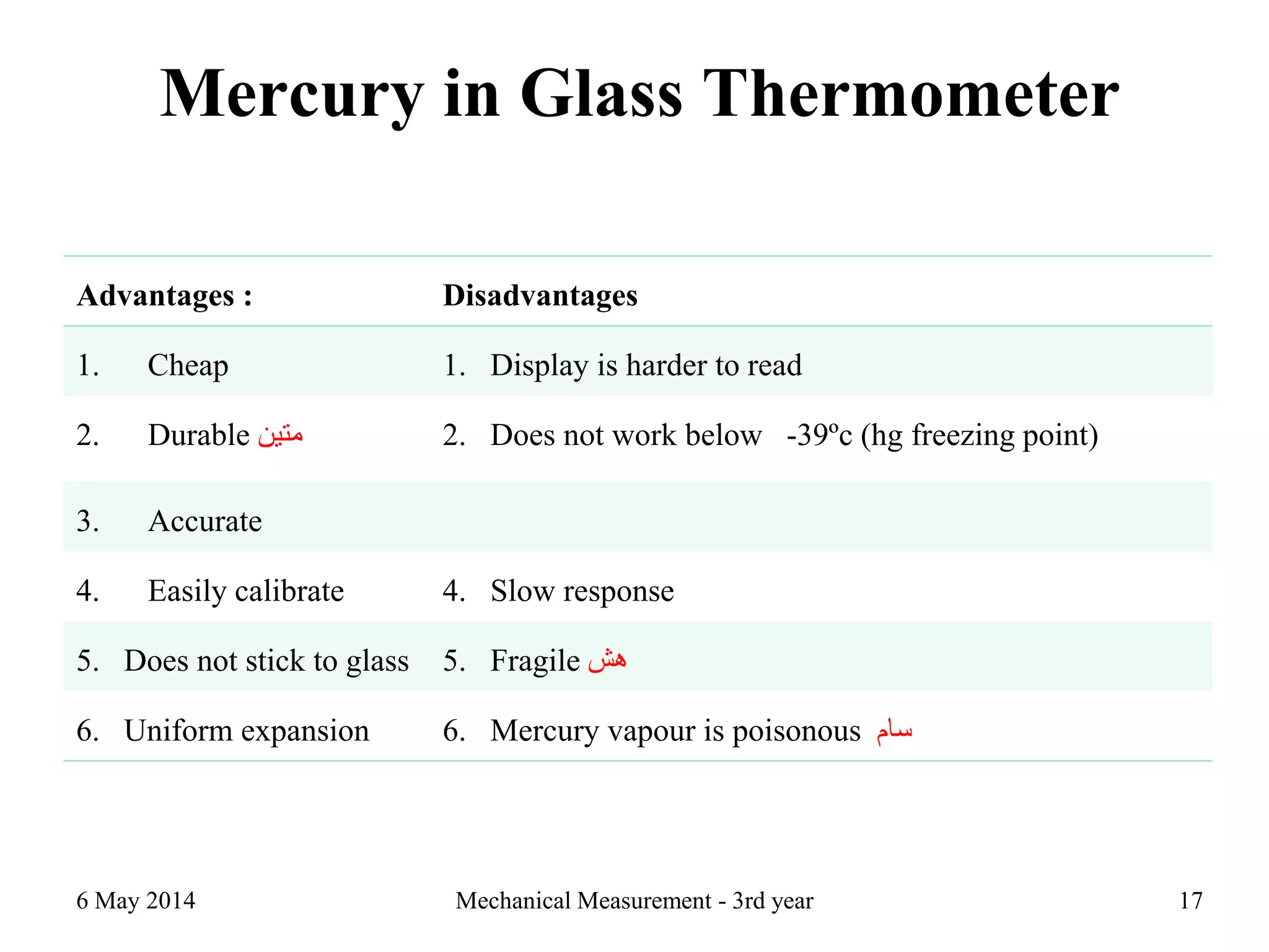 Mercury in Glass Thermometer
Advantages : Disadvantages
1. Cheap 1. Display is harder to read
2. Durable ‫متين‬ 2. Does not work below -39ºc (hg freezing point)
3. Accurate
4. Easily calibrate 4. Slow response
5. Does not stick to glass 5. Fragile ‫هش‬
6. Uniform expansion 6. Mercury vapour is poisonous ‫سام‬
6 May 2014 Mechanical Measurement - 3rd year 17
 