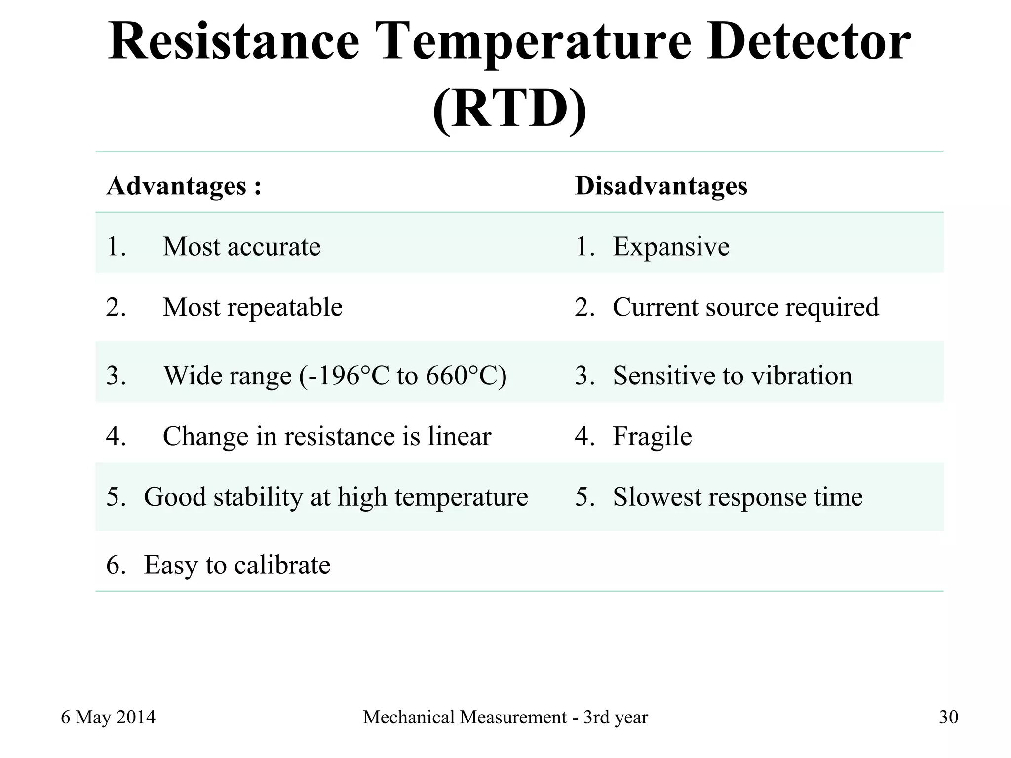 Resistance Temperature Detector
(RTD)
6 May 2014 Mechanical Measurement - 3rd year 30
Advantages : Disadvantages
1. Most accurate 1. Expansive
2. Most repeatable 2. Current source required
3. Wide range (-196°C to 660°C) 3. Sensitive to vibration
4. Change in resistance is linear 4. Fragile
5. Good stability at high temperature 5. Slowest response time
6. Easy to calibrate
 