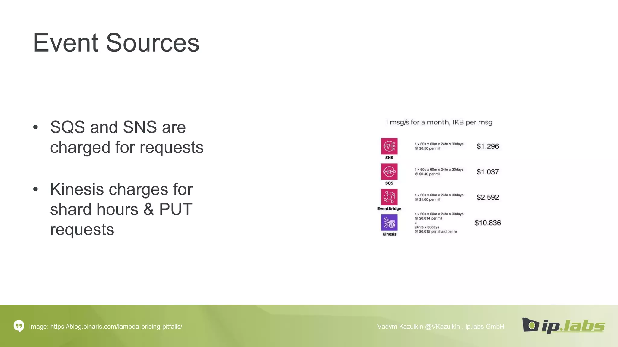Event Sources
• SQS and SNS are
charged for requests
• Kinesis charges for
shard hours & PUT
requests
Image: https://blog.binaris.com/lambda-pricing-pitfalls/ Vadym Kazulkin @VKazulkin , ip.labs GmbH
 
