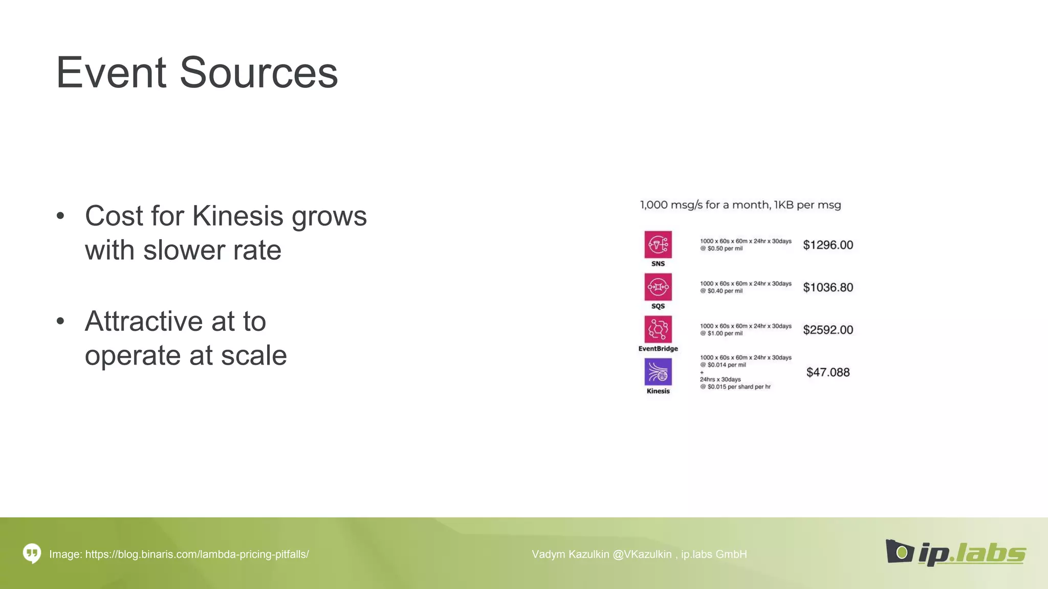Event Sources
• Cost for Kinesis grows
with slower rate
• Attractive at to
operate at scale
Image: https://blog.binaris.com/lambda-pricing-pitfalls/ Vadym Kazulkin @VKazulkin , ip.labs GmbH
 