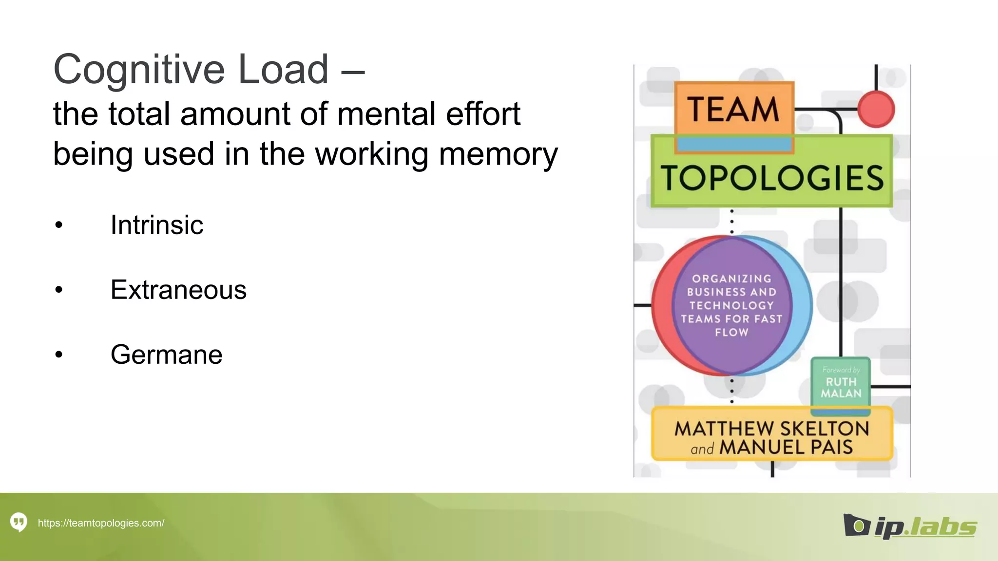 Cognitive Load –
the total amount of mental effort
being used in the working memory
• Intrinsic
• Extraneous
• Germane
https://teamtopologies.com/
 