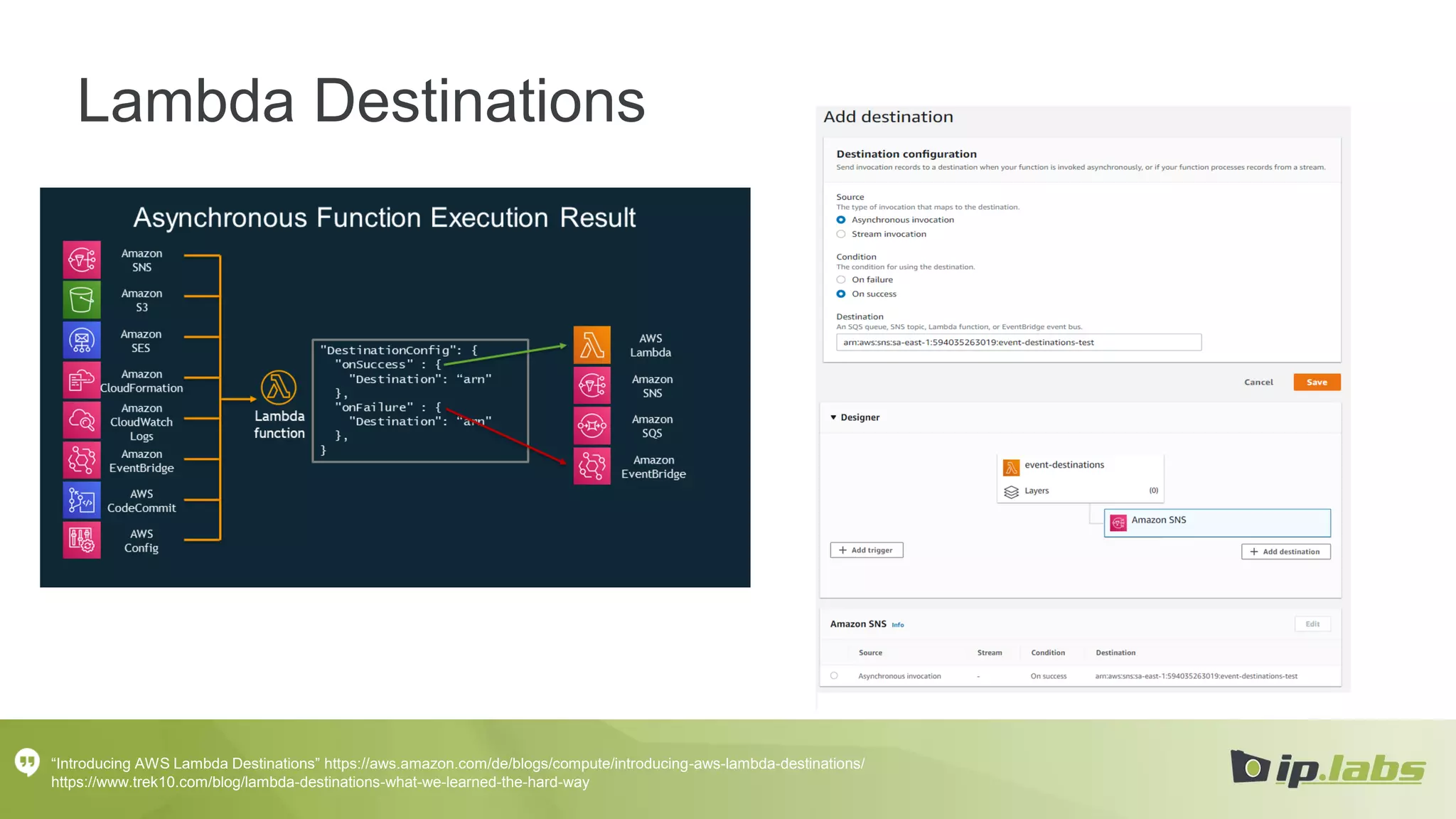 Lambda Destinations
“Introducing AWS Lambda Destinations” https://aws.amazon.com/de/blogs/compute/introducing-aws-lambda-destinations/
https://www.trek10.com/blog/lambda-destinations-what-we-learned-the-hard-way
 