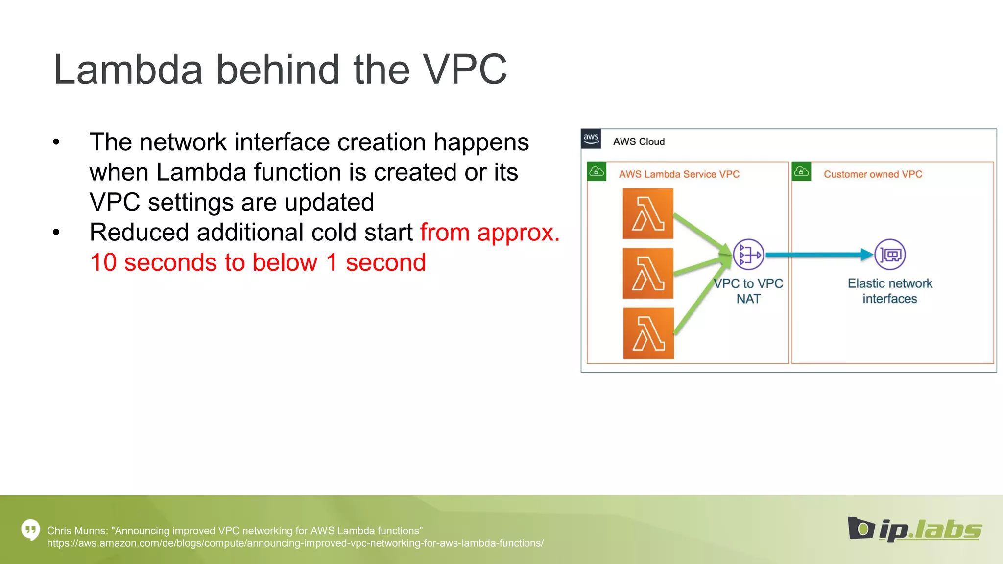 Lambda behind the VPC
• The network interface creation happens
when Lambda function is created or its
VPC settings are updated
• Reduced additional cold start from approx.
10 seconds to below 1 second
Chris Munns: "Announcing improved VPC networking for AWS Lambda functions”
https://aws.amazon.com/de/blogs/compute/announcing-improved-vpc-networking-for-aws-lambda-functions/
 