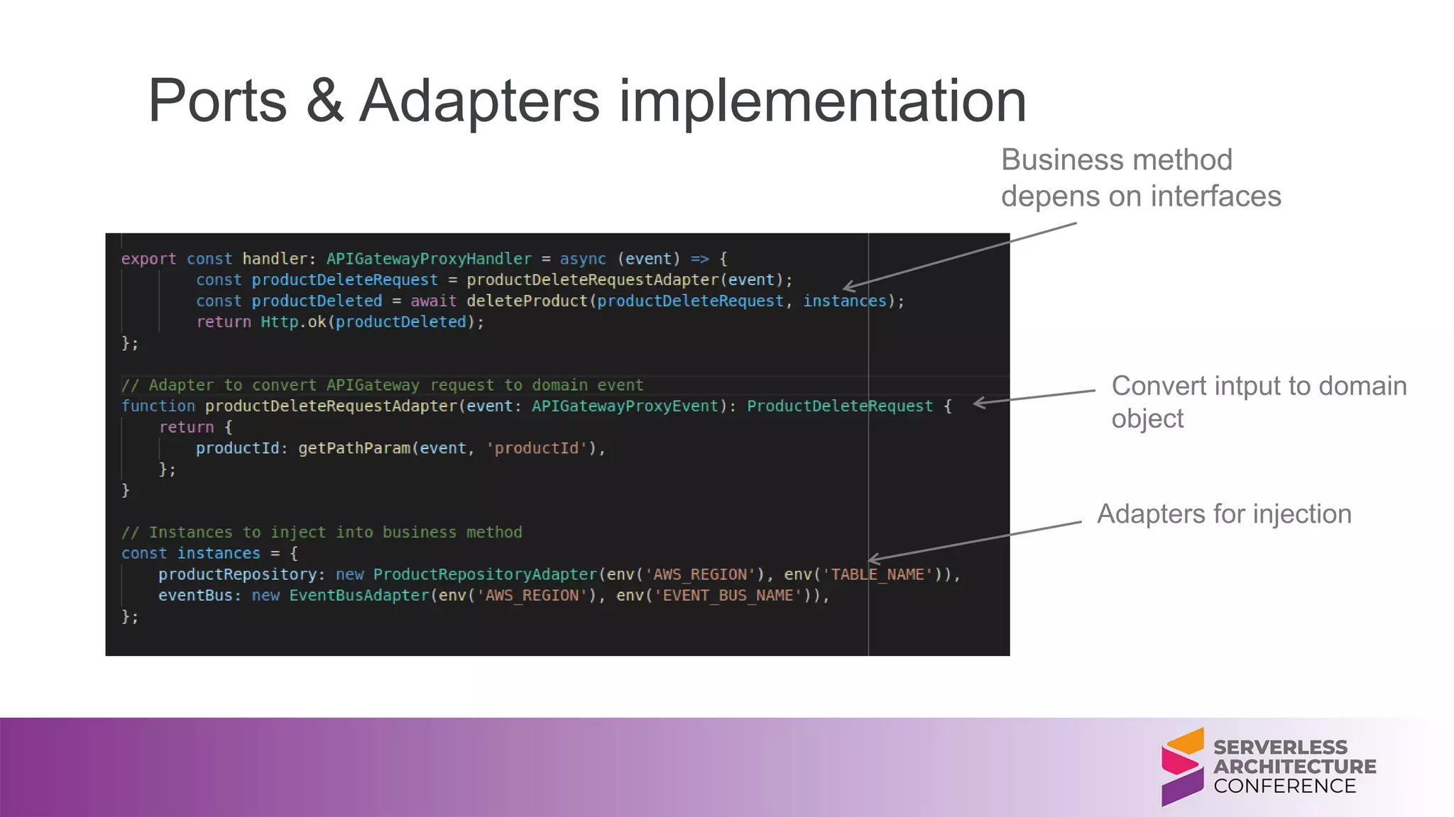 Ports & Adapters implementation
Business method
depens on interfaces
Convert intput to domain
object
Adapters for injection
 