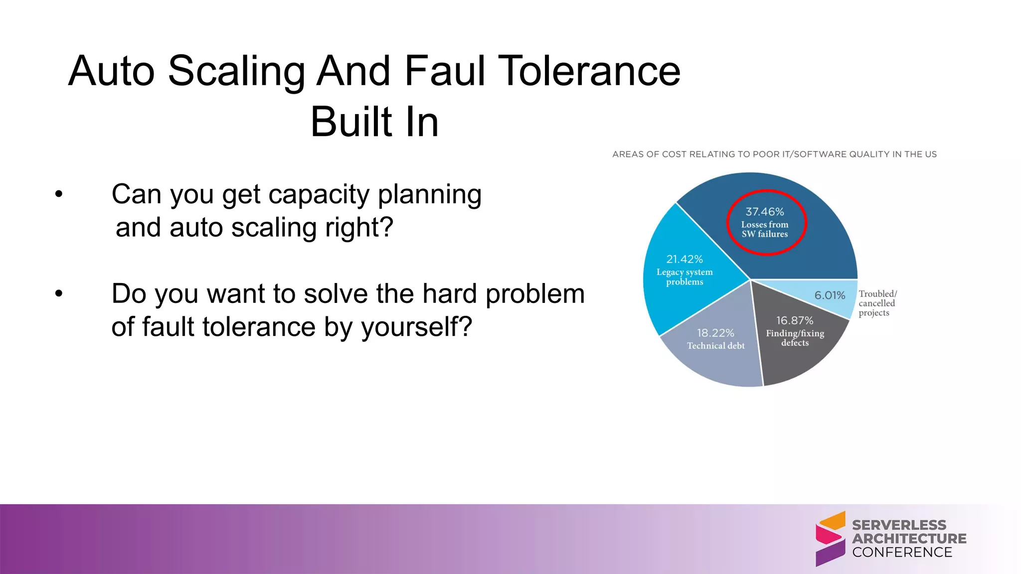 Auto Scaling And Faul Tolerance
Built In
• Can you get capacity planning
and auto scaling right?
• Do you want to solve the hard problem
of fault tolerance by yourself?
 