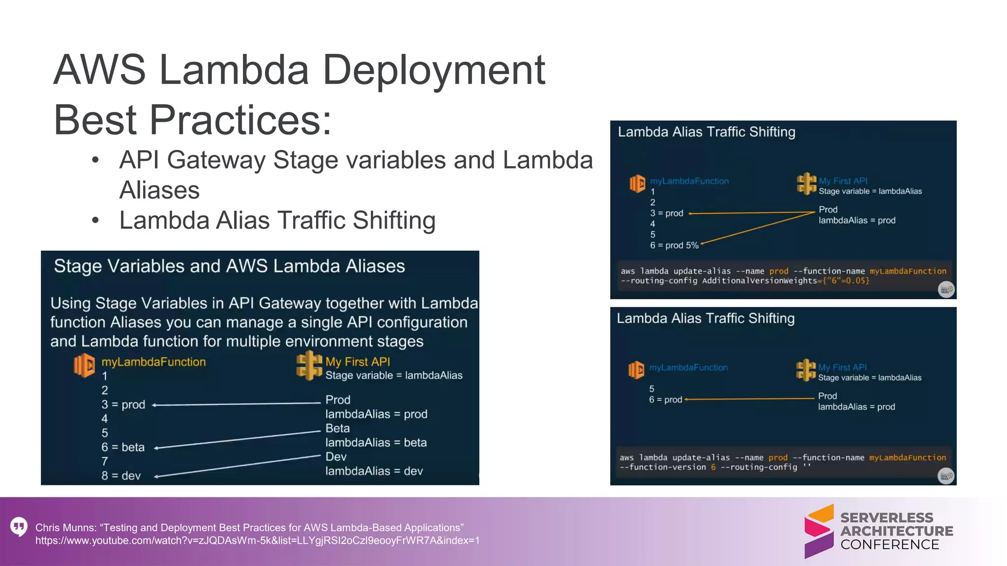 AWS Lambda Deployment
Best Practices:
• API Gateway Stage variables and Lambda
Aliases
• Lambda Alias Traffic Shifting
Chris Munns: “Testing and Deployment Best Practices for AWS Lambda-Based Applications”
https://www.youtube.com/watch?v=zJQDAsWm-5k&list=LLYgjRSI2oCzI9eooyFrWR7A&index=1
 