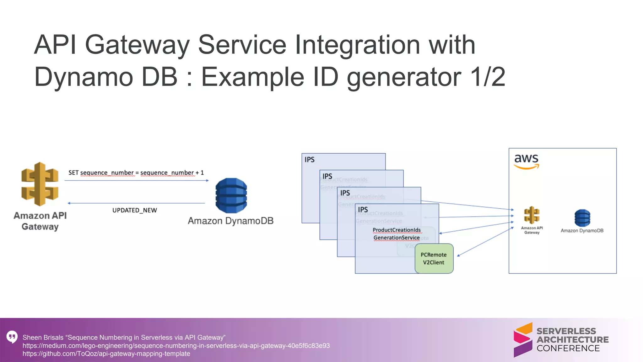 API Gateway Service Integration with
Dynamo DB : Example ID generator 1/2
Sheen Brisals “Sequence Numbering in Serverless via API Gateway”
https://medium.com/lego-engineering/sequence-numbering-in-serverless-via-api-gateway-40e5f6c83e93
https://github.com/ToQoz/api-gateway-mapping-template
 