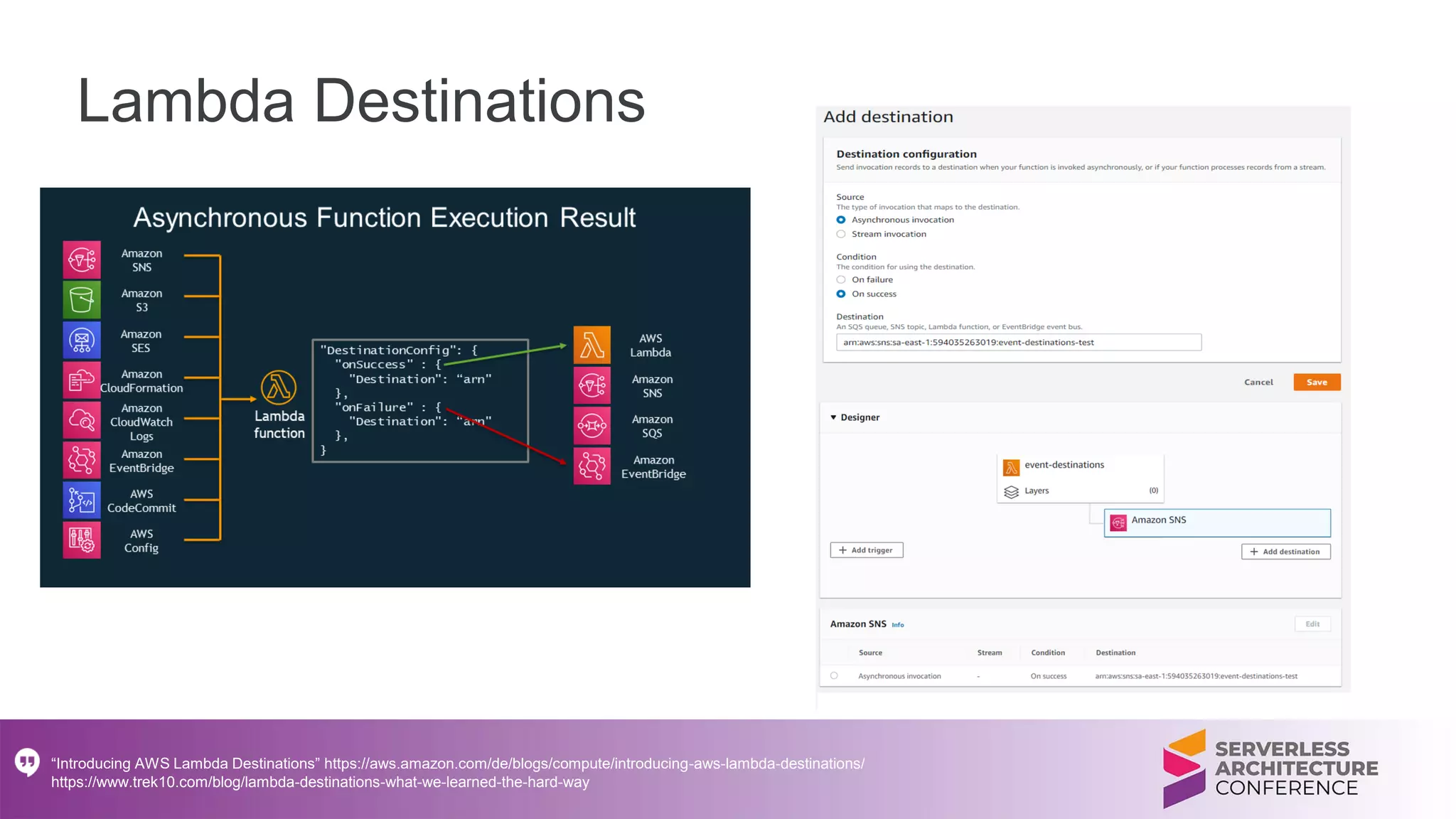 Lambda Destinations
“Introducing AWS Lambda Destinations” https://aws.amazon.com/de/blogs/compute/introducing-aws-lambda-destinations/
https://www.trek10.com/blog/lambda-destinations-what-we-learned-the-hard-way
 
