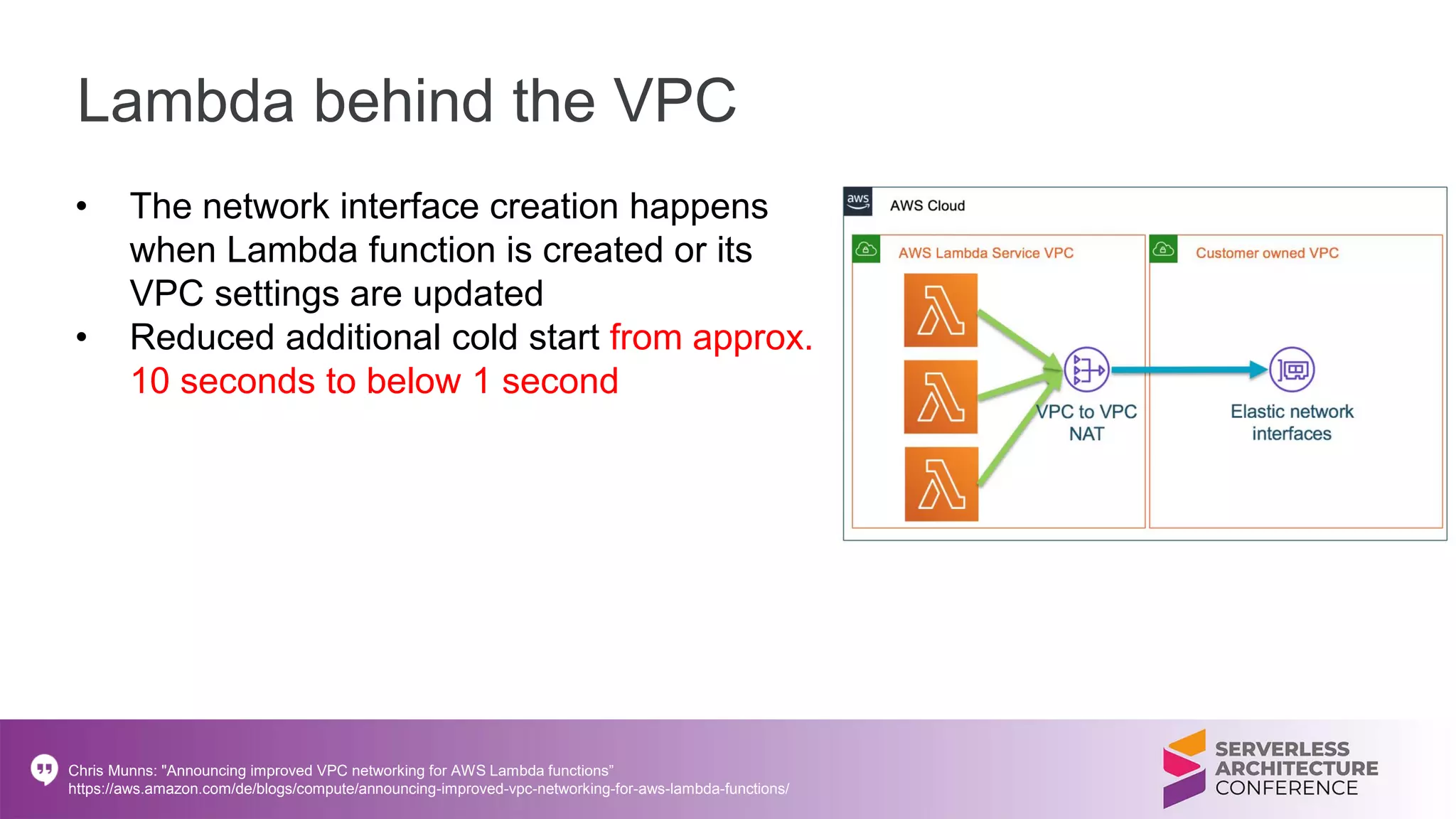 Lambda behind the VPC
• The network interface creation happens
when Lambda function is created or its
VPC settings are updated
• Reduced additional cold start from approx.
10 seconds to below 1 second
Chris Munns: "Announcing improved VPC networking for AWS Lambda functions”
https://aws.amazon.com/de/blogs/compute/announcing-improved-vpc-networking-for-aws-lambda-functions/
 