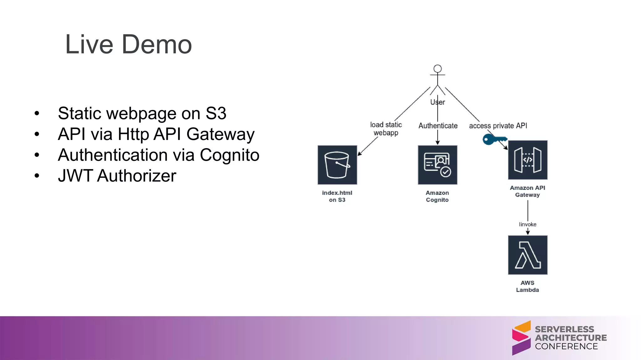 Live Demo
• Static webpage on S3
• API via Http API Gateway
• Authentication via Cognito
• JWT Authorizer
 