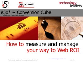 e5o* + Conversion Cube How to  measure and manage   your way to Web ROI   Technology Leaders, LLC  www.technologyleaders.com  230 Park Ave. New York, NY 10169 (212) 808-3058 *eBusiness 5 step optimization 
