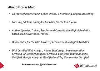 About Nicolas Malo
• 18 years of experience in Cyber, Online, E-Marketing, Digital Marketing
• Focusing full time on Digit...