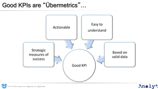 Good KPIs are “Übermetrics”…
Good KPI
Strategic
measures of
success
Actionable
Easy to
understand
Based on
valid data
0191 704 2045 | analyt.co.uk | info@analyt.co.uk | @analytdata
 