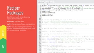 Text mining with R-studio | PPT