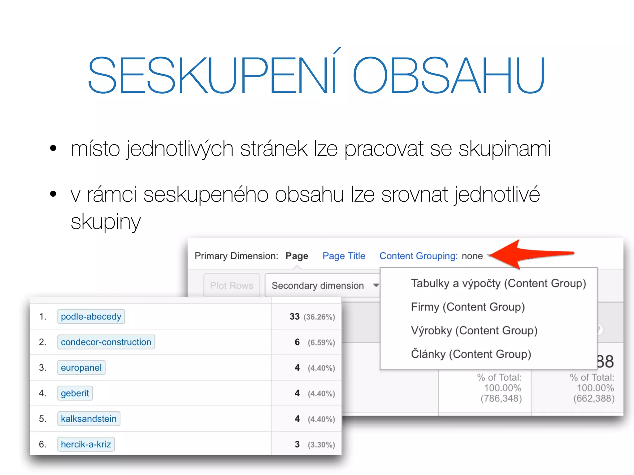 SESKUPENÍ OBSAHU
• místo jednotlivých stránek lze pracovat se skupinami
• v rámci seskupeného obsahu lze srovnat jednotlivé
skupiny
 