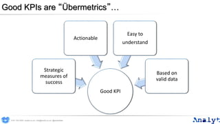 Good KPIs are “Übermetrics”…
Good KPI
Strategic
measures of
success
Actionable
Easy to
understand
Based on
valid data
0191 704 2045 | analyt.co.uk | info@analyt.co.uk | @analytdata
 