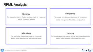 RFML Analysis
Recency
The elapsed time since the last purchase made by a customer
Metric: Days since last visit
Frequency
The average time between purchases for a customer
Metric: Average no. of days between purchase
Monetary
The total value of purchases made by a customer
Metric: Total order value or Average order value
Latency
The time between two events, such as first visit and purchase
Metric: Days between first visit and purchase
0191 704 2045 | analyt.co.uk | info@analyt.co.uk | @analytdata
 