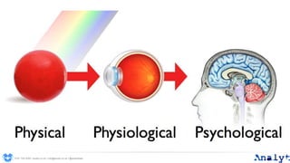 0191 704 2045 | analyt.co.uk | info@analyt.co.uk | @analytdata
 