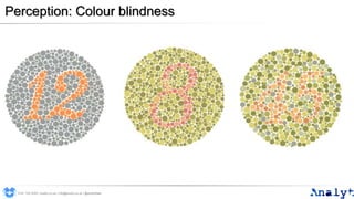 Perception: Colour blindness
0191 704 2045 | analyt.co.uk | info@analyt.co.uk | @analytdata
 