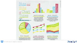 0191 704 2045 | analyt.co.uk | info@analyt.co.uk | @analytdata
 