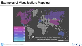 Examples of Visualisation: Mapping
0191 704 2045 | analyt.co.uk | info@analyt.co.uk | @analytdata
 
