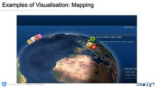 Examples of Visualisation: Mapping
0191 704 2045 | analyt.co.uk | info@analyt.co.uk | @analytdata
 