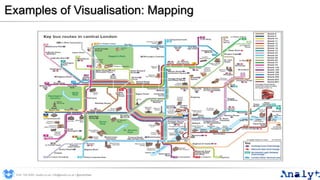 Examples of Visualisation: Mapping
0191 704 2045 | analyt.co.uk | info@analyt.co.uk | @analytdata
 