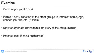 Exercise
• Get into groups of 3 or 4…
• Plan out a visualisation of the other groups in terms of: name, age,
gender, job role, etc. (5 mins)
• Draw appropriate charts to tell the story of the group (5 mins)
• Present back (5 mins each group)
0191 704 2045 | analyt.co.uk | info@analyt.co.uk | @analytdata
 