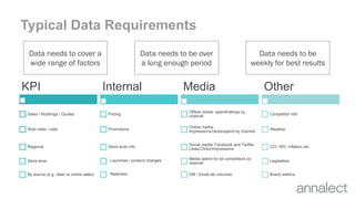 Typical Data Requirements
KPI
Sales / Bookings / Quotes
Web visits / calls
Regional
Store level
By source (e.g. retail vs online sales)
Internal
Pricing
Promotions
Store level info
Launches / product changes
Retention
Media
Offline media: spend/ratings by
channel
Online media:
Impressions/clicks/spend by channel
Social media: Facebook and Twitter;
Likes/Clicks/Impressions
Media spend for all competitors by
channel
DM / Email etc volumes
Other
Competitor info
Weather
CCI, RPI, Inflation etc.
Legislation
Brand metrics
Data needs to cover a
wide range of factors
Data needs to be over
a long enough period
Data needs to be
weekly for best results
 
