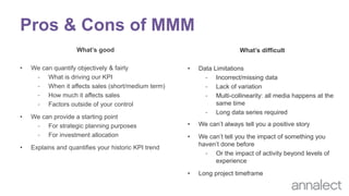 Pros & Cons of MMM
What’s good
• We can quantify objectively & fairly
- What is driving our KPI
- When it affects sales (short/medium term)
- How much it affects sales
- Factors outside of your control
• We can provide a starting point
- For strategic planning purposes
- For investment allocation
• Explains and quantifies your historic KPI trend
What’s difficult
• Data Limitations
- Incorrect/missing data
- Lack of variation
- Multi-collinearity: all media happens at the
same time
- Long data series required
• We can’t always tell you a positive story
• We can’t tell you the impact of something you
haven’t done before
- Or the impact of activity beyond levels of
experience
• Long project timeframe
 