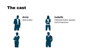 The cast
Arnie
Web Analyst
Isabelle
Published Author, Speaker
and Entrepreneur
 