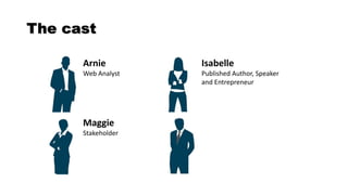 The cast
Arnie
Web Analyst
Maggie
Stakeholder
Isabelle
Published Author, Speaker
and Entrepreneur
 