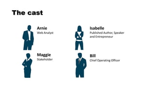 The cast
Arnie
Web Analyst
Maggie
Stakeholder
Bill
Chief Operating Officer
Isabelle
Published Author, Speaker
and Entrepreneur
 