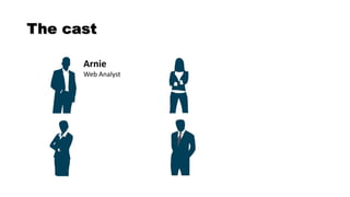 The cast
Arnie
Web Analyst
 